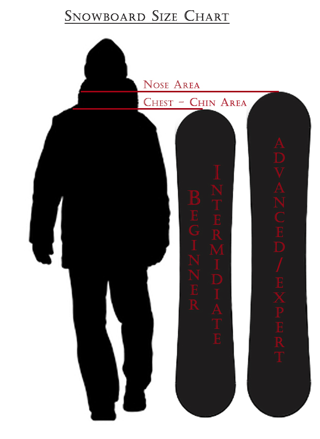 snowboard size chart